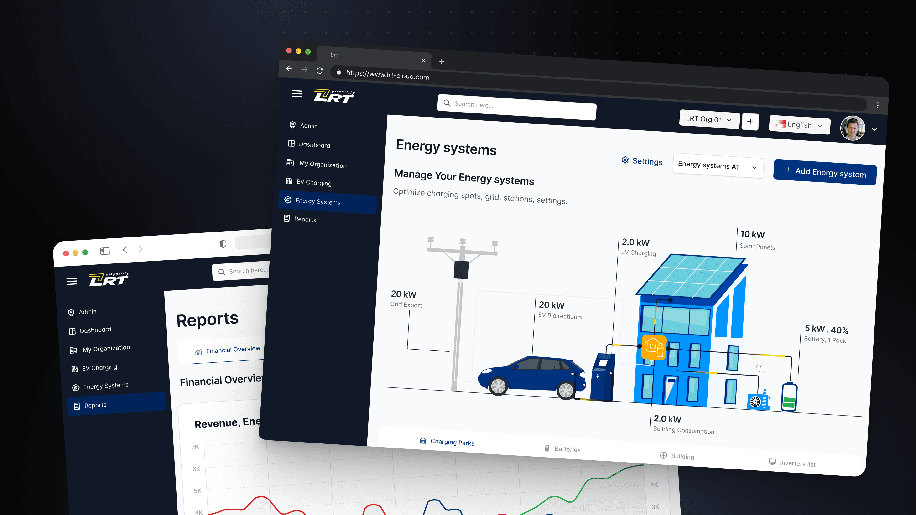 Centralized EV charging status dashboard