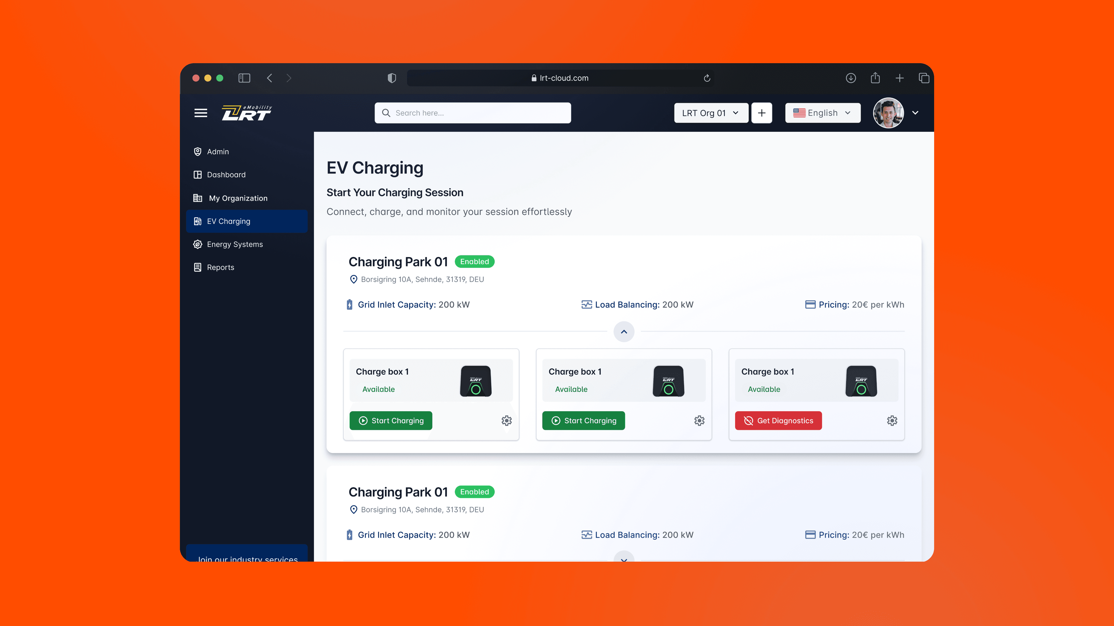 Organization overview